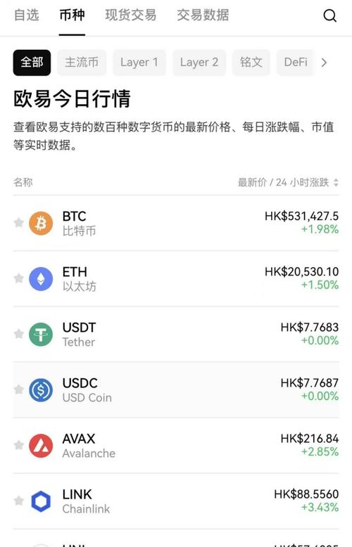 易欧交易所几点更新？最新更新时间曝光，交易员必看防踩雷指南